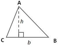 Calcul de la surface d'un toit en forme de triangle