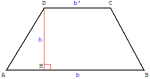 Calcul de la surface d'un toit en forme de rectangle